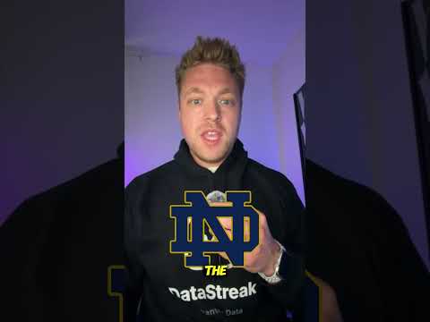 Top 3 College Football Teams to Target Early
