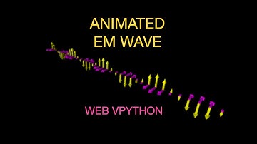 Animated Electromagnetic Wave in Web VPython