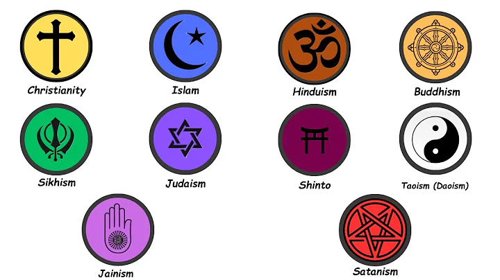 The 10 Major Religions That Changed the World Explained in 11 Minutes