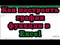 Excel: как построить график функции или диаграмму в Эксель