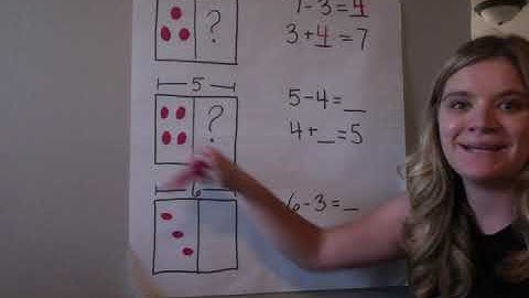 Think Addition to Subtract