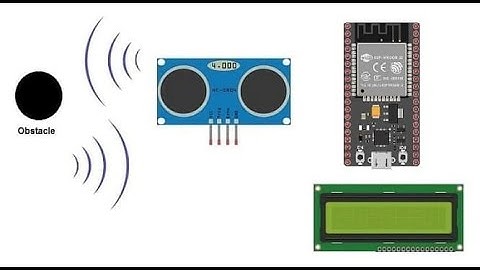 Système de détection d’obstacles basé sur HC-SR04, afficheur LCD et ESP32