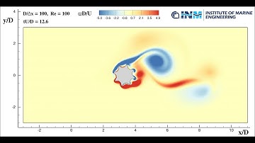 Flow generated by roto-traslating spiked circular cylinder at Re=100.
