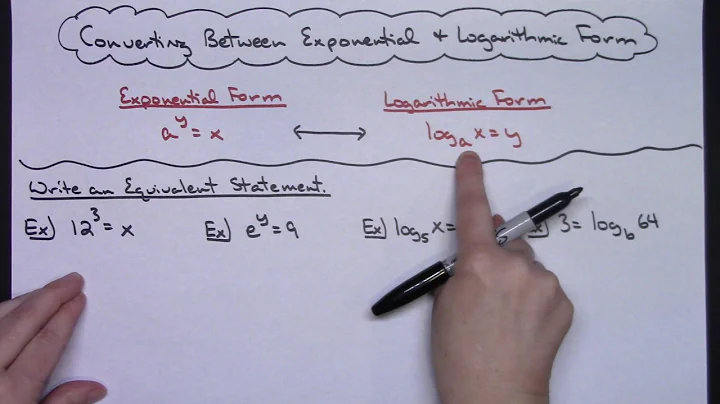 Converting Between Exponential Form and Logarithmic Form