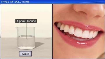 CBSE Class 12 || Solutions || Full Chapter || by Shiksha House