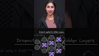 Deep Learning Teacher Always Thinking of Layers 📚 - Funny Blooper 🤣 - Topic 224 #ai #ml