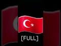 turkey eas alarm [full]