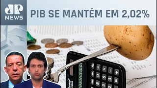 Previsão para inflação fica em 3,73%; Alan Ghani e José Maria Trindade analisam