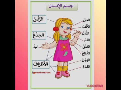 أنشودة أنا إنسان للأطفال