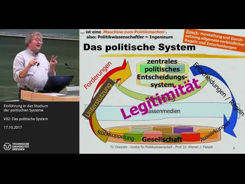 Video: Normatives Subsystem des politischen Systems - was ist das?