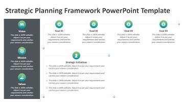 Strategic Planning Framework PowerPoint Template | Kridha Graphics