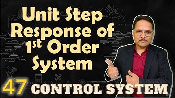 Unit Step Response of 1st Order System Explained: Basics, Derivation, and Graphical Understanding