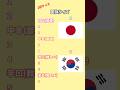 国旗の2択クイズ #2択 #2択クイズ #2択ゲーム
