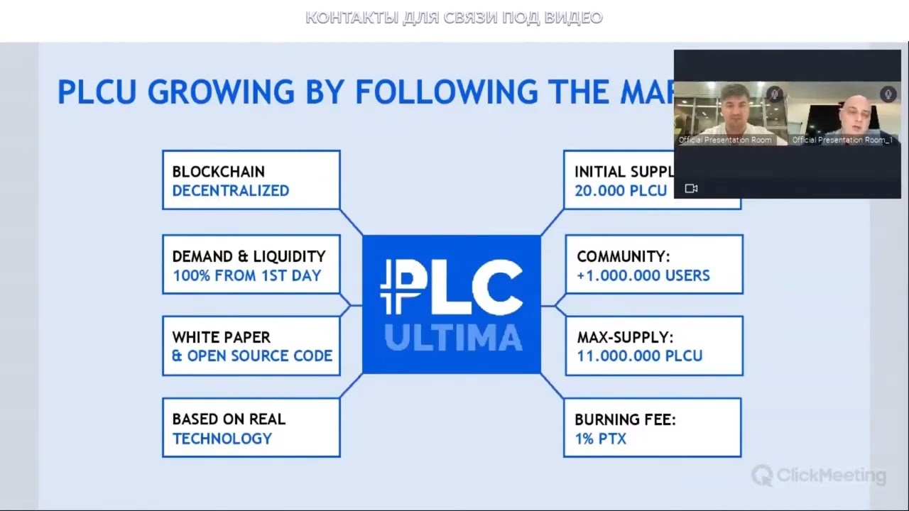 PLC Ultima  Вебинар 04 05 2022  Последние новости PLCU, масштабные планы, ответы на вопросы