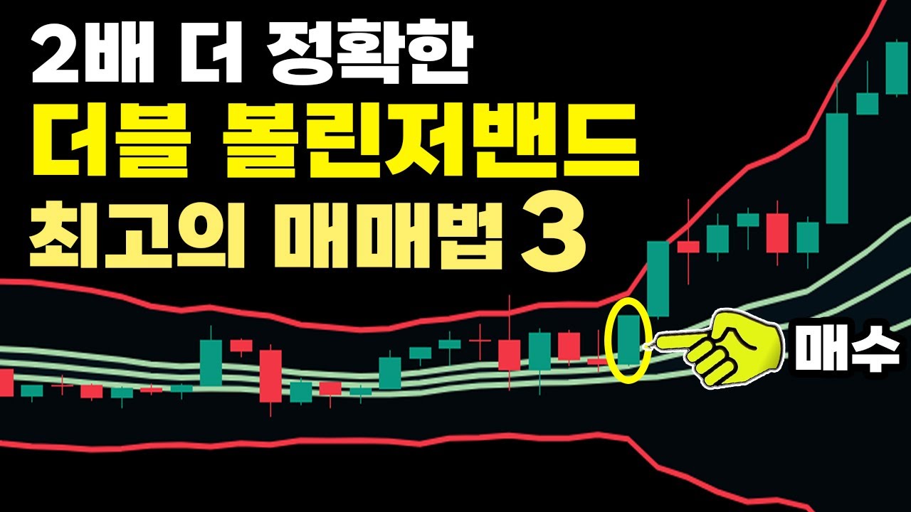 볼린저밴드 2개를 사용한 더블 볼린저밴드 매매 비법을 알려드립니다