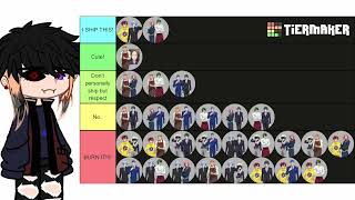 Fandom Ship Tier List! | Read Description |