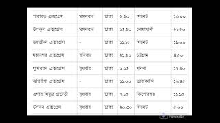 Bangladesh all train time scheduled from Dhaka. 🚃🚅