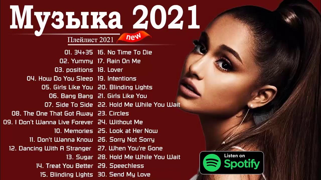 Top playlist. Хиты 2021. Топ хитов 2021. Лучшие песни 2021. Популярные песни 2021 список.