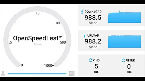 Local Area Network Speed Test | How to Test the Speed Between Two Computers