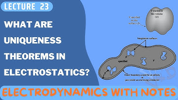 Uniqueness Theorems in Electrostatics | First uniqueness theorem | Second uniqueness theorem
