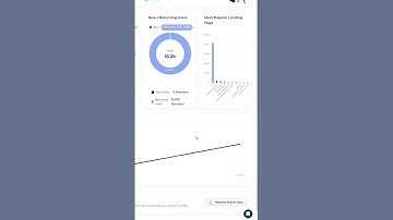 Analyse your website users using ChatGPT