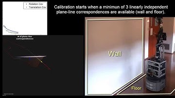 Extrinsic calibration of 2D and 3D range sensors from line and plane observations
