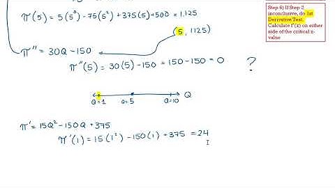 V4.05: Optimization with Inconclusive Second Derivative Test