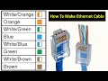 How To Make Ethernet Cable | RJ45 connector | Cat6 LAN Cable Crimping, Simple and Easy