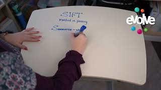Learning Hack- Teaching Kids How To Analyse Literature