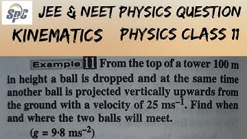 From the top of a tower 100 m in height a ball is dropped and at the same time another ball is proje