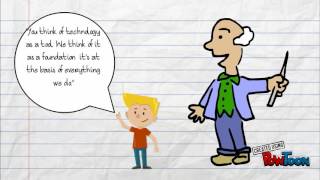 EDC101 Teaching and Learning in the Digital World