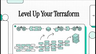 Master Terraform: Functions, Expressions & Workspaces Explained