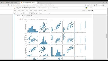 The Sparks Foundation Internship-Task 2- Prediction using UnSupervised ML