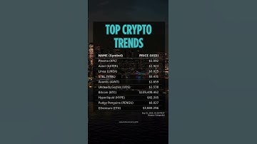 💲 XPL, ASTER, LINEA, STBL Top Trending Cryptos  - Sept 25 #cryptocurrency #investing #cryptonews