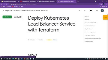 Qwiklab:Deploy Kubernetes Load Balancer Service with Terraform[GSP233]