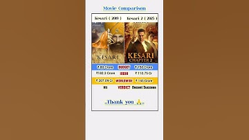 Kesari Vs Kesari 2 Box Office Collection | Kesari & Kesari 2 Worldwide Collection | Akshay Kumar