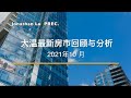 【房市分析】2021年10月大温房市数据分析与房市展望