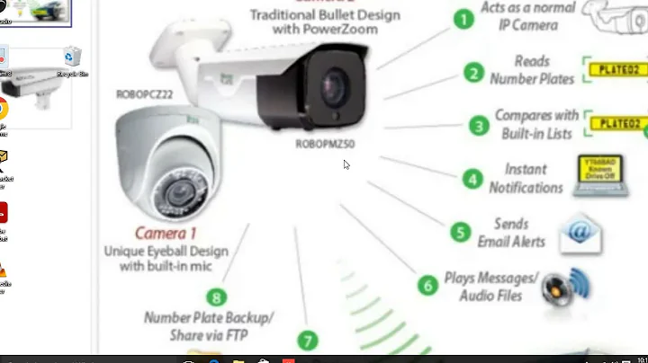 Different types of CCTV Cameras @BCT025 Security Camera Types Explained @BCT025