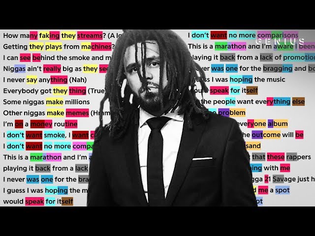 J. Cole's Verse On 21 Savage's a lot | Check The Rhyme class=