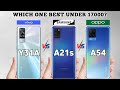 Oppo A54 vs Vivo Y31 vs Samsung A21s