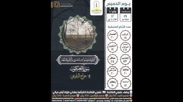 والذين كفروا بآيات الله ولقائه أولئك يئسوا من رحمتي... سورة العنكبوت ٢٣ | هزاع البلوشي