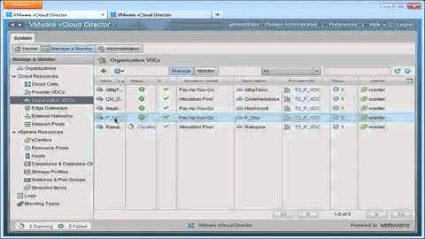 VMware vCloud Director 5 1 deployments in 10 minutes through software defined datacenter services