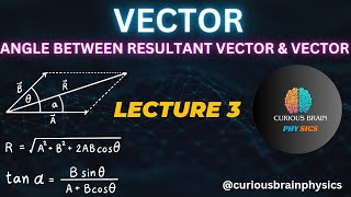 ANGLE BETWEEN RESULTANT VECTOR AND VECTOR