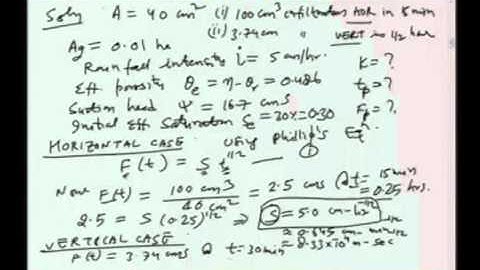 Mod-01 Lec-09 Lecture-09
