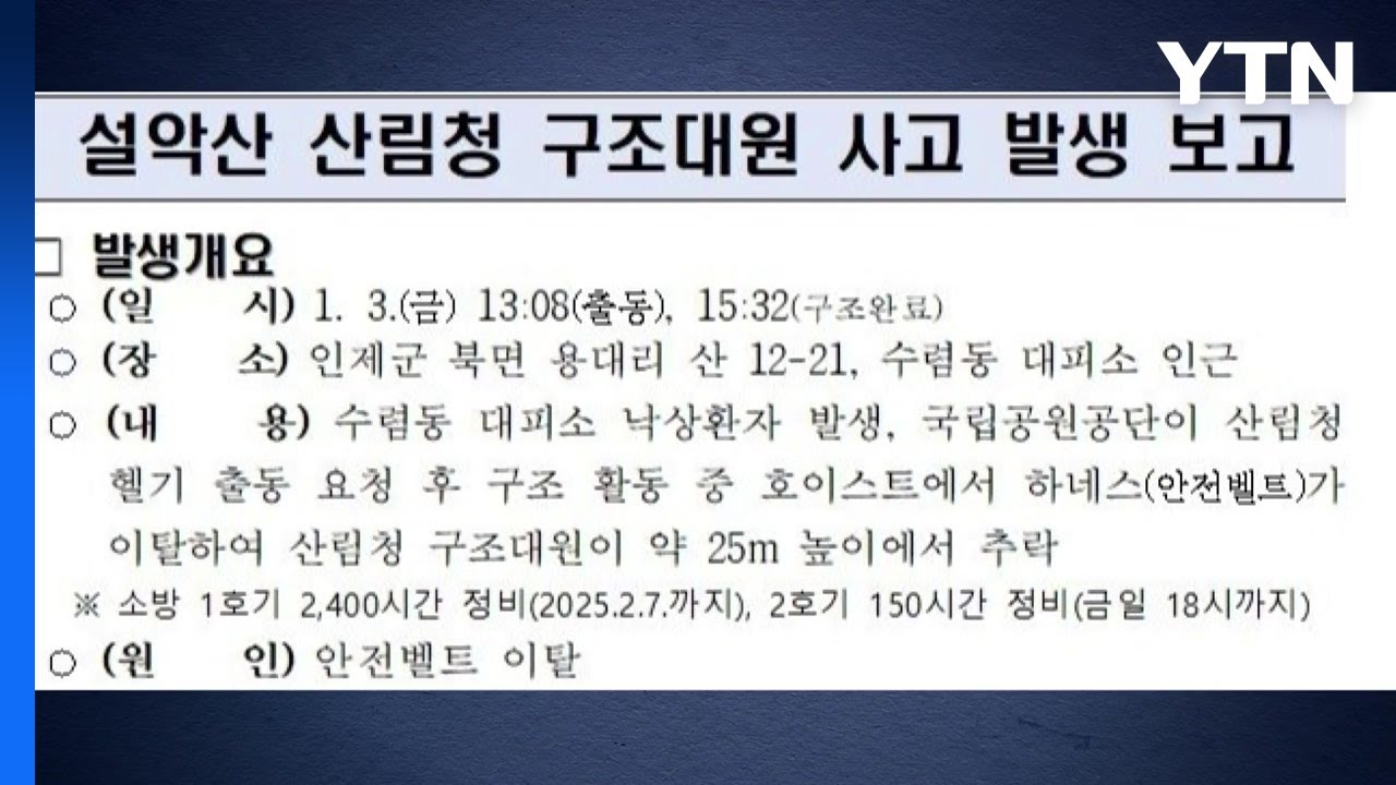 설악산에서 환자 구조하던 산림청 대원 헬기서 추락사 / YTN - YouTube