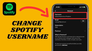 How To Change Your Spotify Username