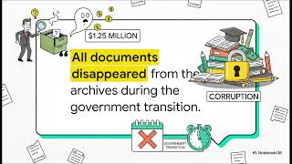 Corruption Kills Education: Shocking Evidence From Brazils Missing School Funds