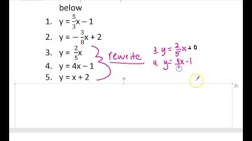 Precalculus 1.2  21/22