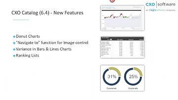 CXO Software 6 4 Release   Partner Webinar