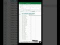 Most Useful Excel Formula for Office Work ⚡SWITCH Formula Explained Easy Way | Excel Tips